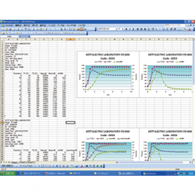 Data Logger Software FDL-02