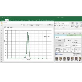 データ管理ソフトウェア データロガー RDL-01